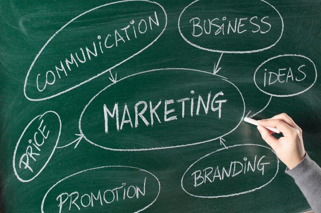 Influence Marketing